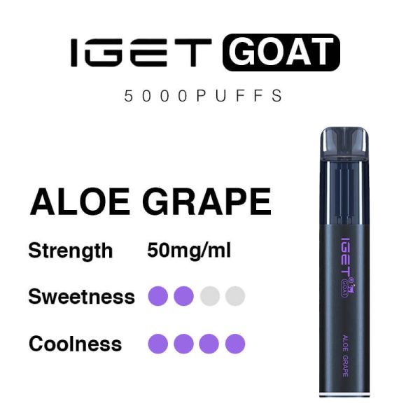 aloe grape iget goat vape