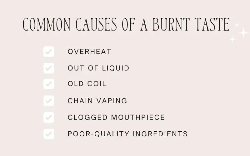 Common Causes Of A Burnt Taste