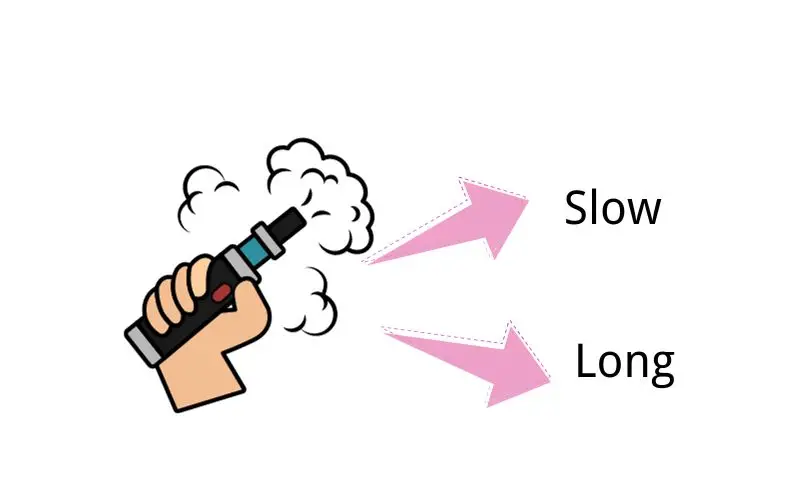 How To Fix IGET Bar Tastes Burnt: Take A Longer And Slower Hit