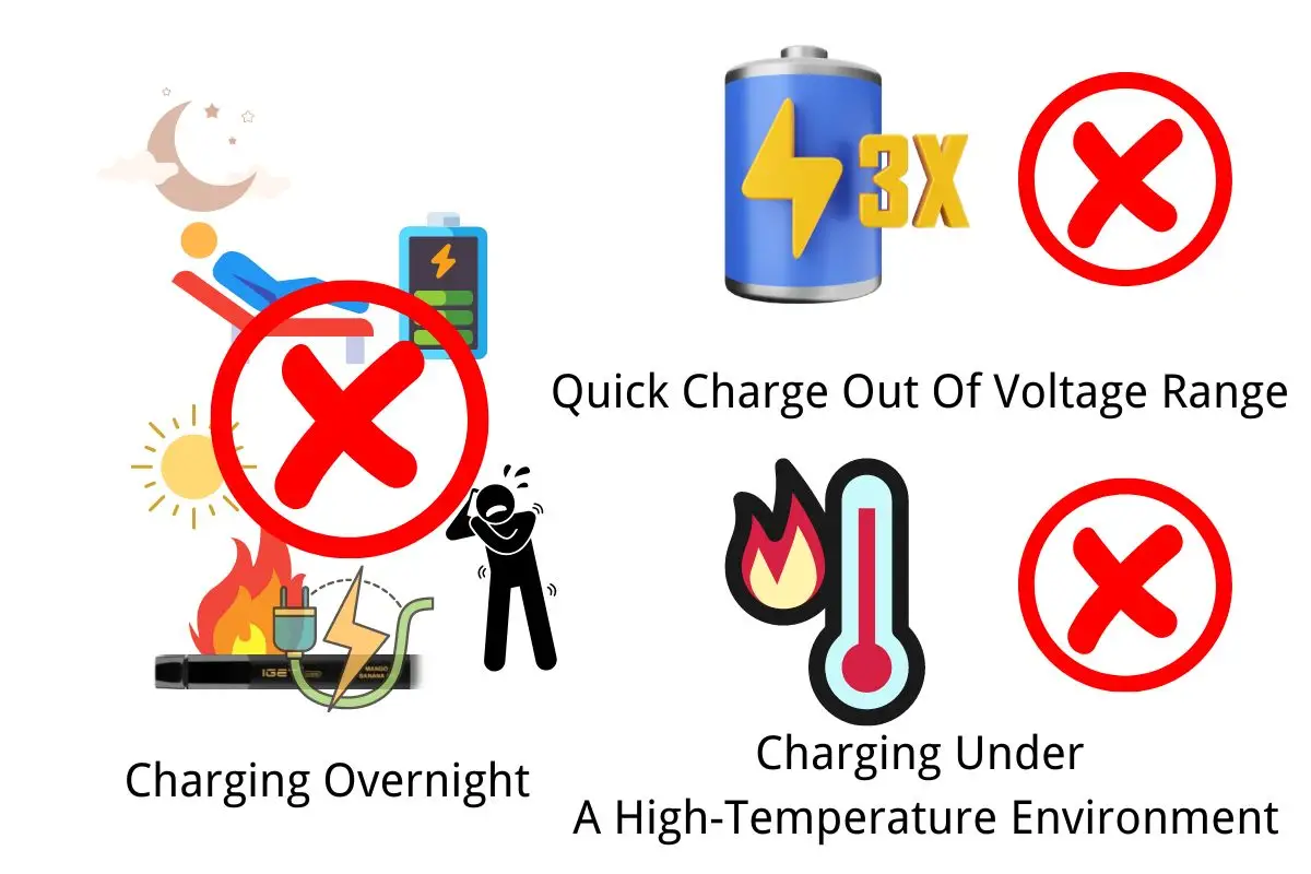 how to recharge IGET Legend wrong charging examples