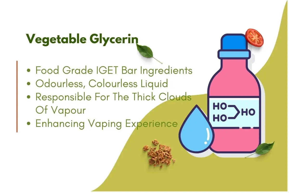 IGET Bar Ingredients - 2