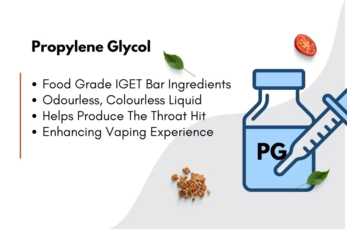 IGET Bar Ingredients - 3