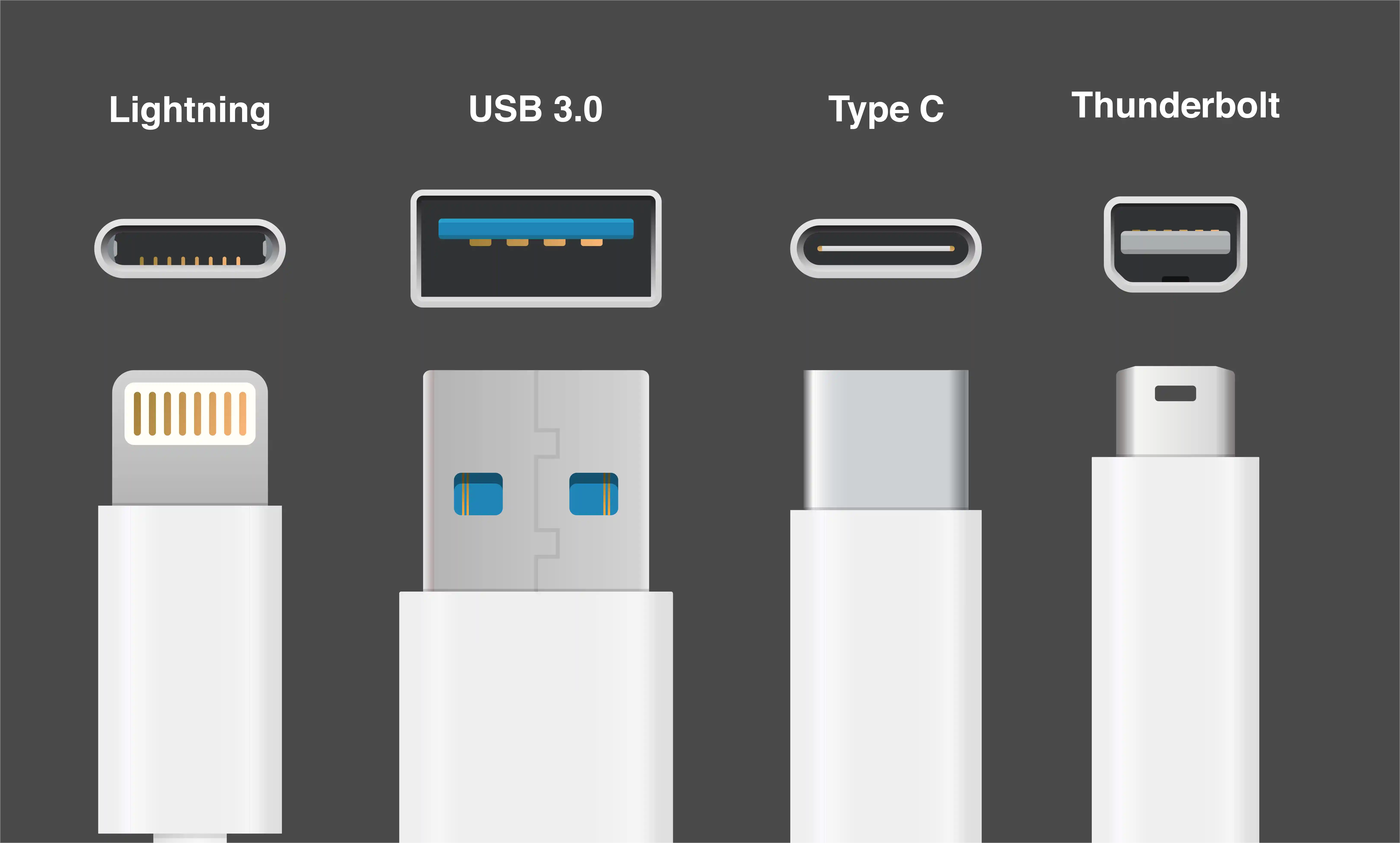 IGET Bar Plus charging cables categories