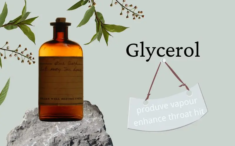 IGET Hot Ingredients: Glycerol
