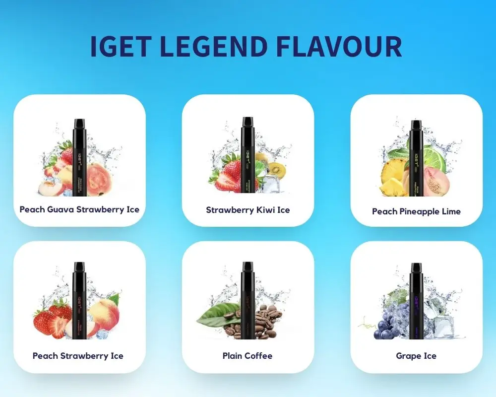 iget legend flavour display