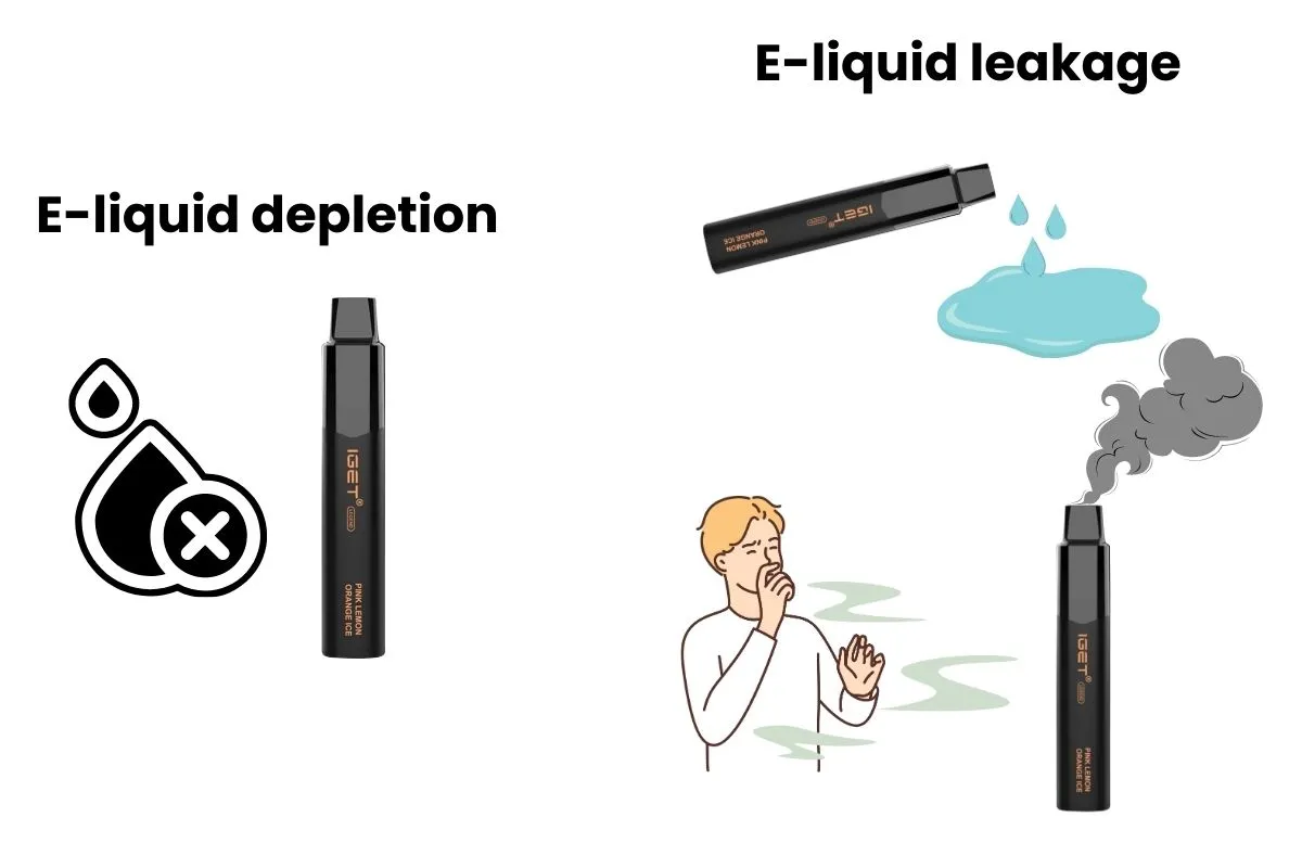 IGET Legend not working e-liquid depletion or leakage