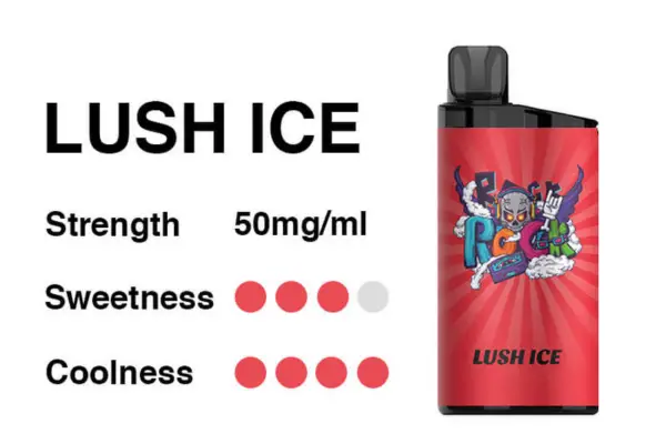 Top 3 IGET Bar lush ice flavour