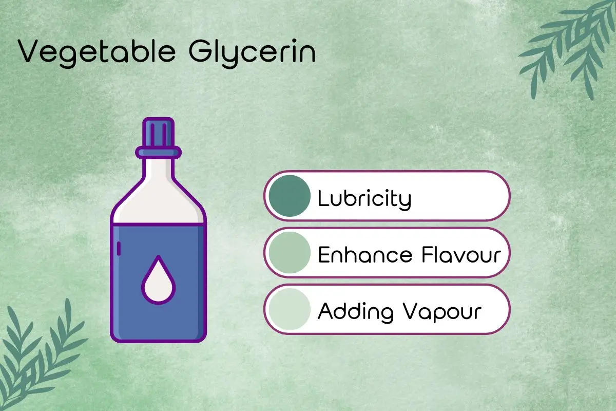 vegetable glycerin effects display